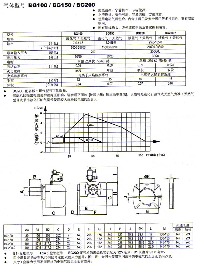 百通Bentone天然气燃烧器