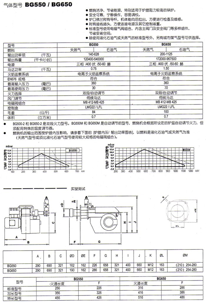 Bentone燃气燃烧机