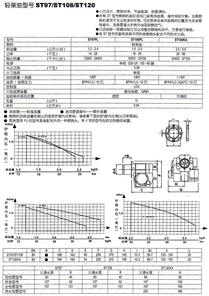 Bentone百通燃烧机