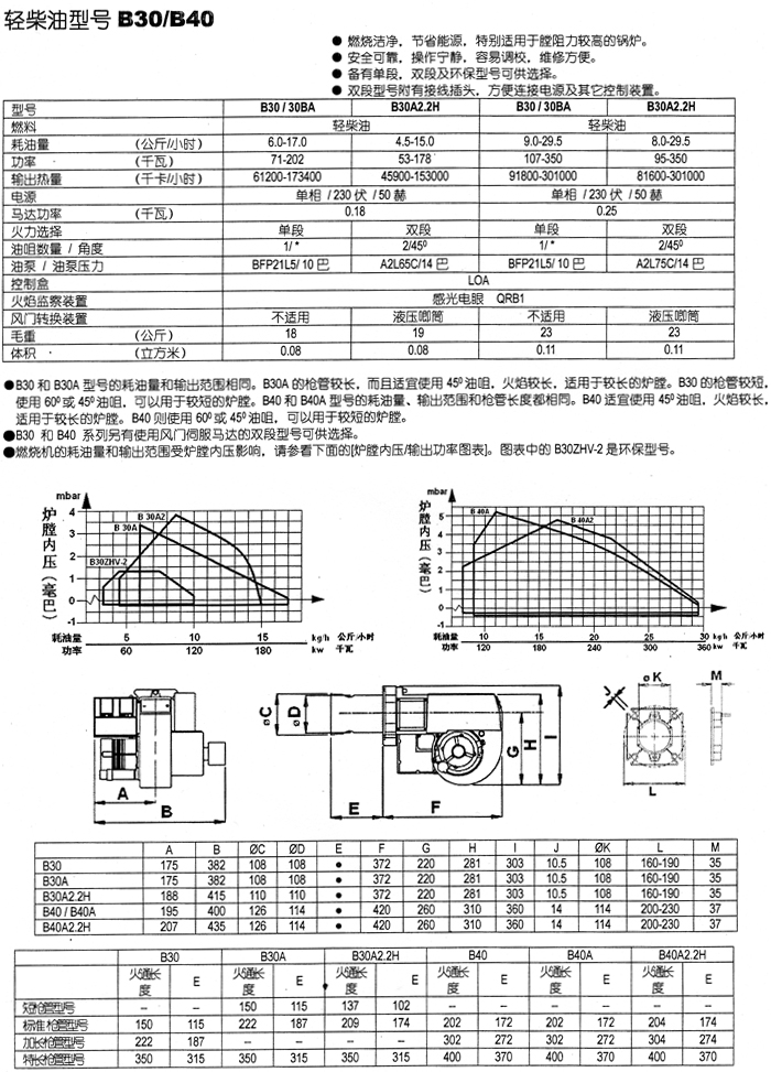 百通燃烧机