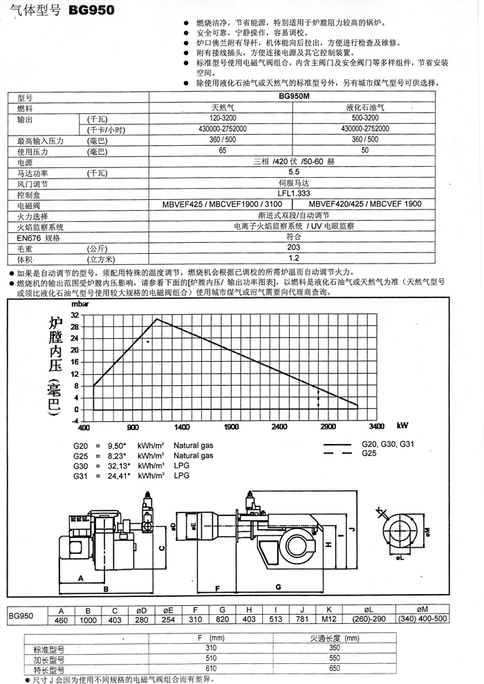 百通燃气燃烧器